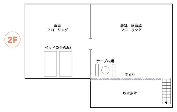 コテージ　チャオ Nasushiobara Buitenkant foto